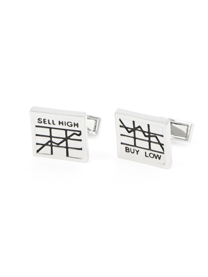 Gemelli Buy/Sell - Wall Street